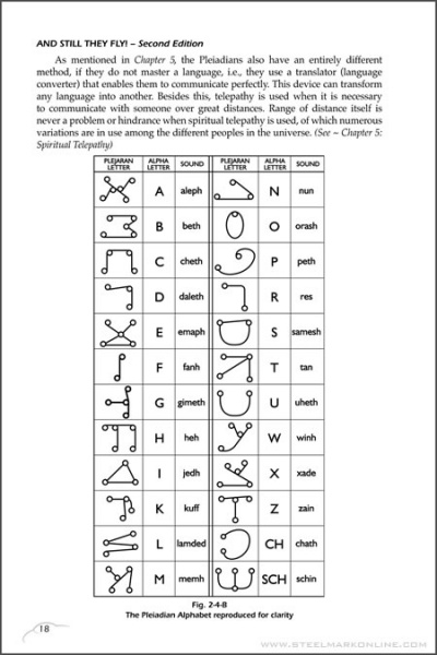 Ficheiro:Plejaren Alphabets.jpg