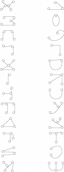 Ficheiro:PlejarenAlphabet.png