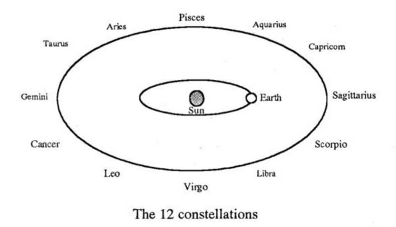 Ficheiro:Randolph Winters Pleiadian Mission Illustration 068.jpg